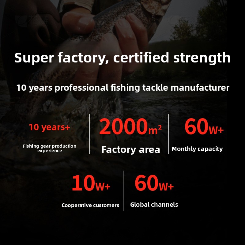 Carrete de Pesca Profesional C - Ice Fishing Line reseña y precio