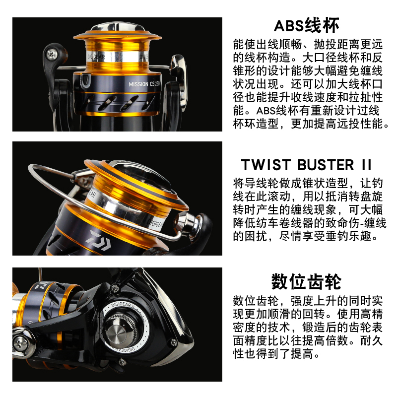 Carrete de pesca DAIWA MISSION - Daiwa Reel Fuego reseña y precio