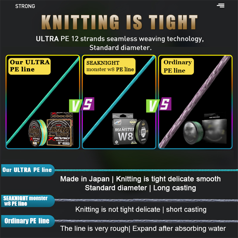 ZUKIBO ULTRA LIGHT Japan Quali - Braided Line reseña y precio