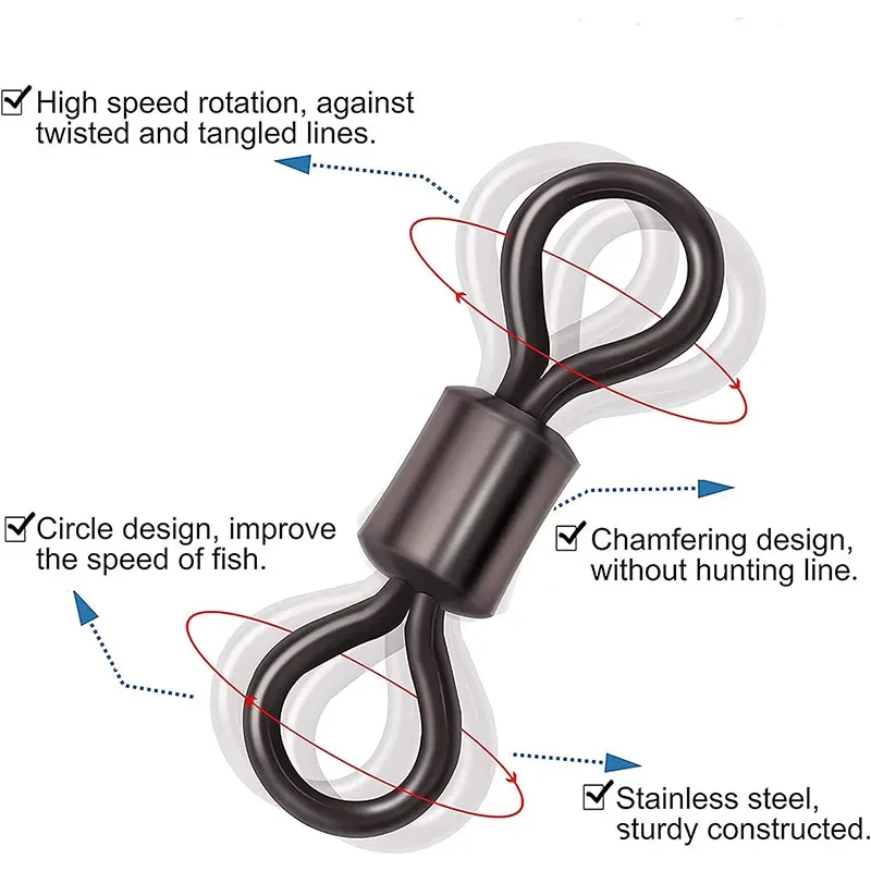Kit de giratorios de pesca, ro - Freshwater Line reseña y precio